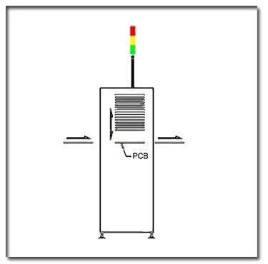 4kgf / Cm2 पूरी तरह से स्वचालित SMEMA अनुरूप पीसीबी कन्वेयर इन्वर्टर AC 110V